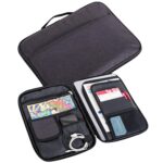 Custom The Millennial Carrying Case - 2